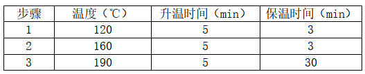 設(shè)置微波程序